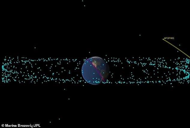 Tiểu hành tinh mang tên thần chết sẽ quét qua Trái đất vào năm 2029