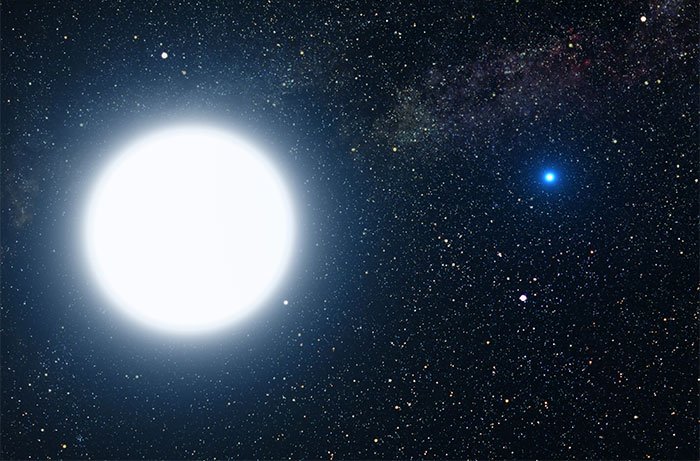 Tìm hiểu về ngôi sao Thiên Lang (Sirius)