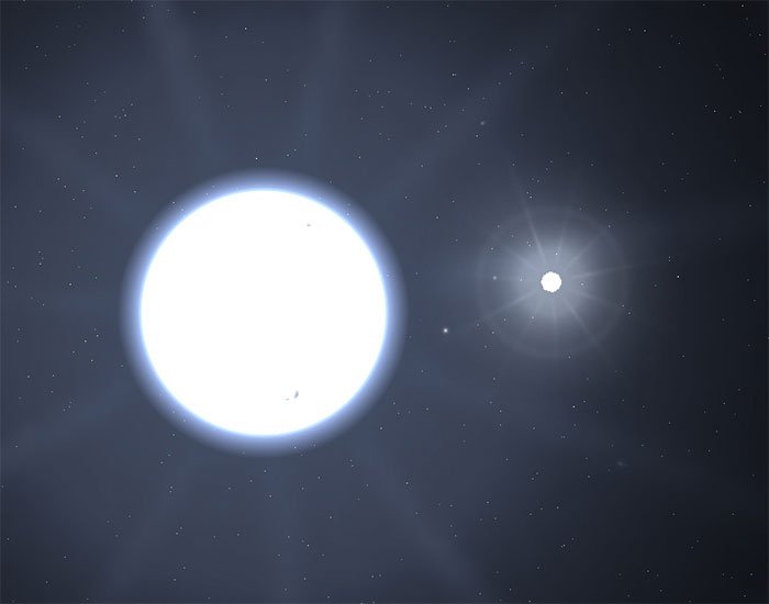 Tìm hiểu về ngôi sao Thiên Lang (Sirius)
