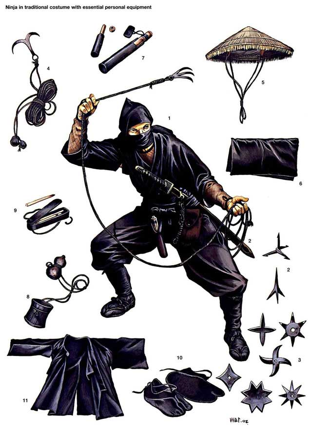 Tìm hiểu về ninja - Những chiến binh nổi tiếng nhất trong lịch sử nước Nhật