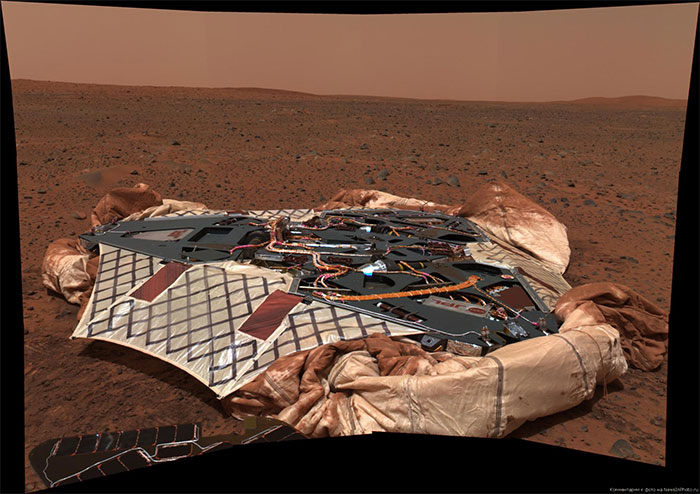Tổng quan về sao Hỏa