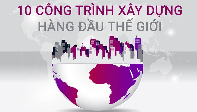 Top 10 công trình xây dựng thời hiện đại hàng đầu thế giới