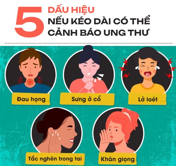 Top 5 dấu hiệu giống cảm lạnh nhưng nếu kéo dài có thể cảnh báo ung thư