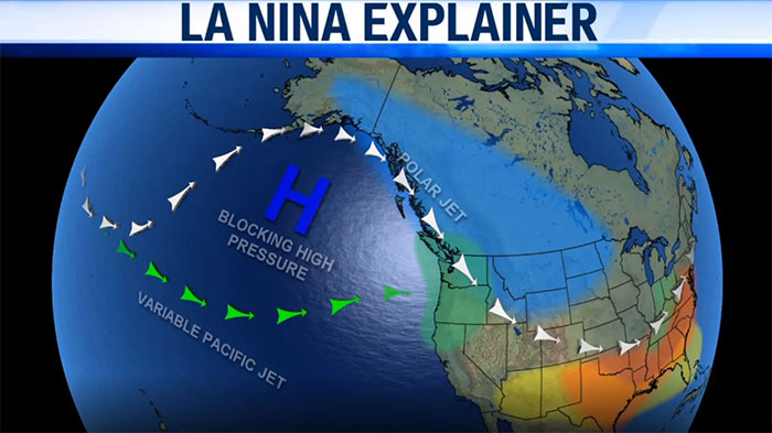 Trạng thái La Nina 3 năm liên tiếp là hiếm gặp, cuối năm 2022 thiên tai, mưa bão sẽ dồn dập