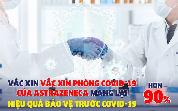 Vaccine phòng Covid-19 của Astrazeneca: Chìa khóa chấm dứt đại dịch Covid-19