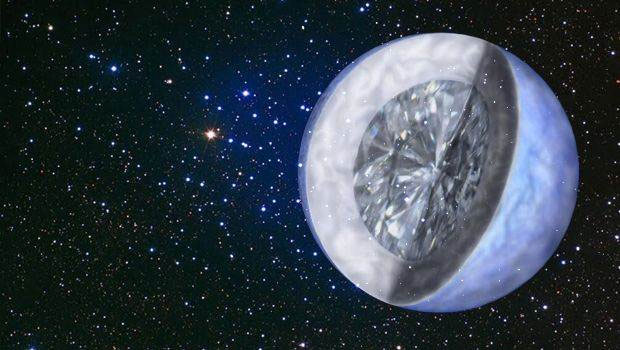 Vài tỉ năm nữa, Trái đất sẽ bị bắt bởi một thây ma kim cương?
