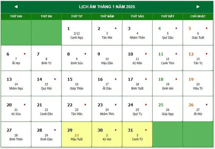 Vì sao 8 năm liền kể từ 2025, Tết Nguyên đán không có ngày 30 Tết?