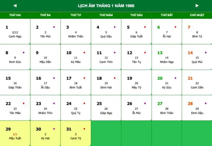 Vì sao 8 năm liền kể từ 2025, Tết Nguyên đán không có ngày 30 Tết?