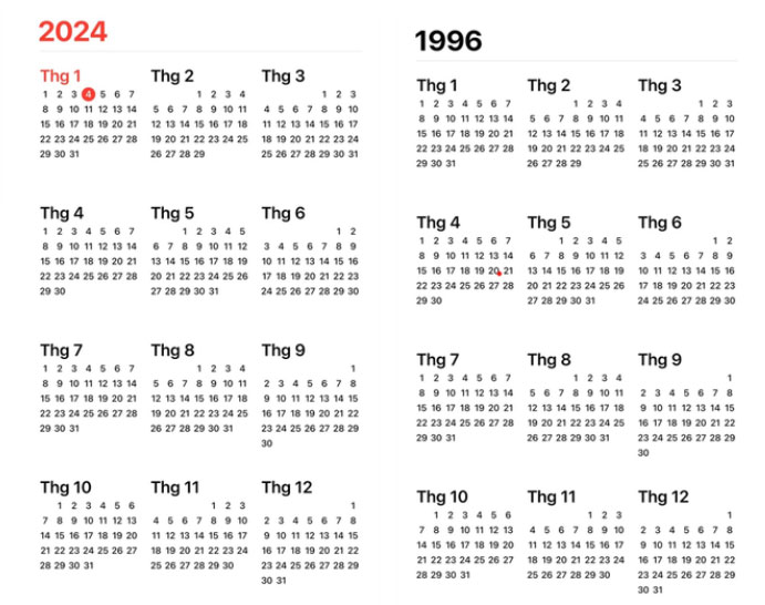Vì sao lịch năm 2024 trùng khớp hoàn toàn với lịch năm 1996?