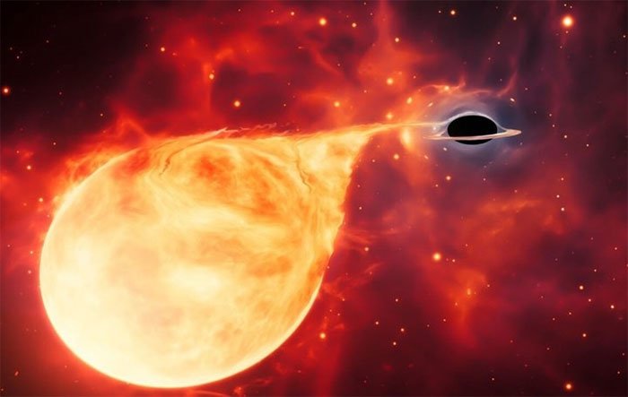 Vì sao lỗ đen lại là thứ đáng sợ nhất trong vũ trụ này?