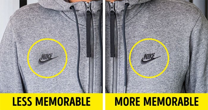 Vì sao logo áo của những thương hiệu nổi tiếng đều đặt bên ngực trái?