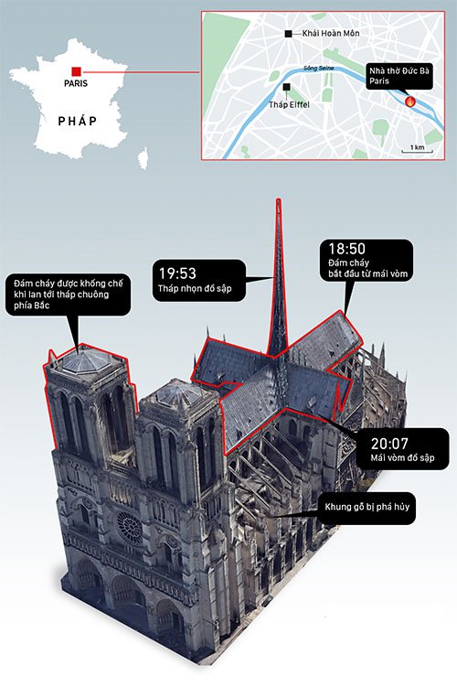 Vì sao Pháp không dùng máy bay chữa cháy nhà thờ Đức Bà Paris?