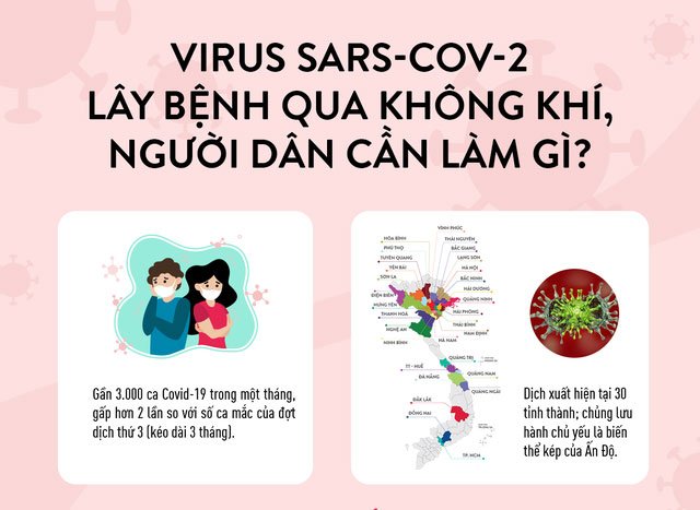 Virus SARS-CoV-2 lây qua không khí, người dân cần làm gì?