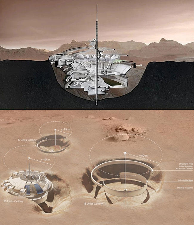 Ý tưởng thiết kế khu định cư trên sao Hỏa độc đáo
