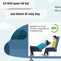 10 thói quen tệ hại của khách đi máy bay