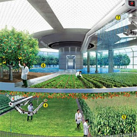 15 công nghệ nông nghiệp của tương lai