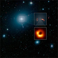 Các lỗ đen siêu lớn trong vũ trụ hình thành như thế nào?