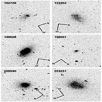 Các nhà thiên văn học xác định khoảng cách của 18 thiên hà lùn mới