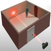 Chỉ cần bắn một tia laser xuyên qua lỗ khoá, các nhà khoa học có thể thấy mọi thứ trong căn phòng kín