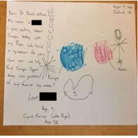 Chuyên gia NASA trả lời thư của bé gái 4 tuổi về vệ tinh Europa