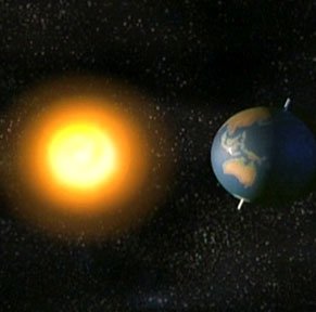 Giải mã khoảng cách từ Trái đất đến Mặt trời