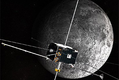 Hai vệ tinh song sinh Artemis trong quỹ đạo mặt trăng