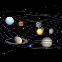 Hành tinh thứ 9 của hệ Mặt trời là... 