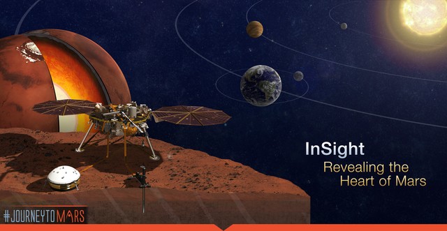 Hãy đăng ký với NASA để tên bạn được gửi lên Sao Hỏa ngay bây giờ!
