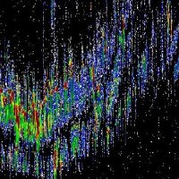 Hiện tượng sóng vô tuyến dội lại bí ẩn từ bầu trời đã được giải đáp sau hơn 50 năm