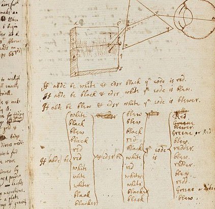 Hình ảnh: Bản thảo viết tay toán học đầu tiên của Isaac Newton