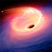 Hố đen vũ trụ dẫn đến đâu?