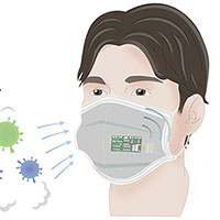 Khẩu trang thông minh có thể phát hiện Covid-19, cúm và các bệnh hô hấp khác