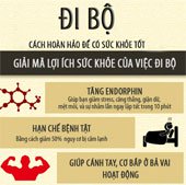 Lợi ích nhiều mặt của đi bộ