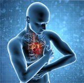 Lý giải cơ chế căng thẳng dẫn đến đau tim và đột quỵ