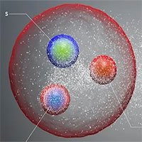 Máy gia tốc hạt lớn của CERN phát hiện 3 hạt hạ nguyên tử mới