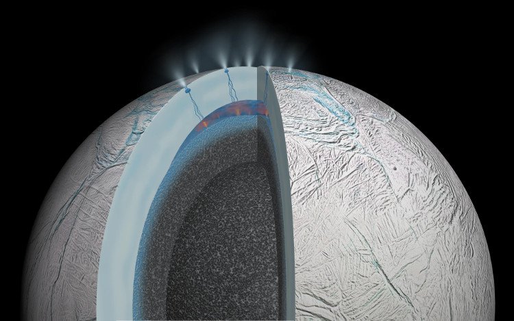 NASA công bố một địa điểm có thể tồn tại sự sống ở ngay trong hệ Mặt trời