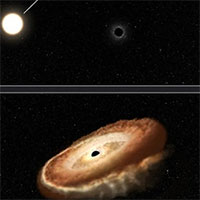 NASA ghi lại hình ảnh hố đen 