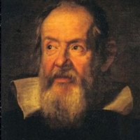 Ngày 22/6: Galileo Galilei bị bỏ tù, buộc phải 