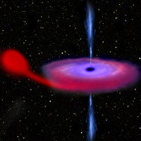 Người yêu thiên văn học có thể dễ dàng quan sát được lỗ đen