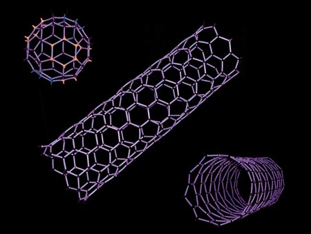 Phát hiện đặc tính mới của ống nano cácbon