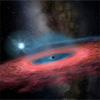 Phát hiện hố đen siêu lớn 