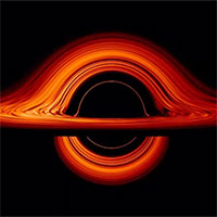 Phát hiện mới gây choáng về hố đen