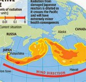 Phóng xạ Fukushima đến bờ biển Bắc Mỹ