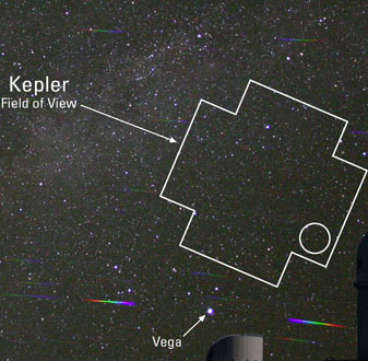 Tàu vũ trụ Kepler phát hiện “siêu trái đất” mới