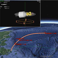 Tên lửa mang vệ tinh Việt Nam được phóng thành công vào không gian