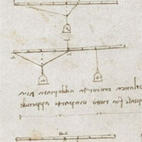Thí nghiệm trọng lực đi trước thời đại của Leonardo da Vinci