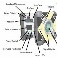 Thử thách thiết kế cánh tay robot của NASA với giải thưởng lên tới 5.000 USD