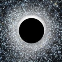 Tìm thấy một loại hố đen mới, ẩn mình trong cụm sao dày đặc