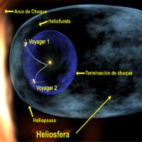 Tổng quan về tàu Voyager 1