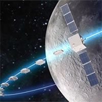 Trung Quốc có thể phóng 10 vệ tinh bay quanh Mặt trăng